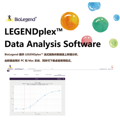 BioLegend LEGENDplex™ Data Analysis Software Suite (多因子檢測線上分析軟體) - LEGENDplex™ Data Analysis Software,多因子檢測線上分析軟體,BioLegend