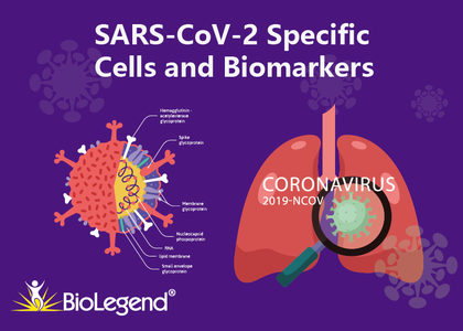  新冠病毒 (SARS-CoV-2) 特定細胞和生物標誌物 - SARS-CoV-2/COVID-19/新的生物標誌物