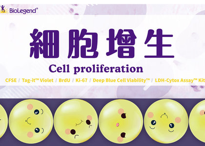 細胞增生 Cell proliferation  - 細胞增生 Cell proliferation
