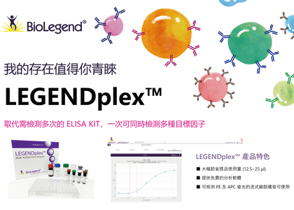 ﻿LEGENDplex™ Multiplex Assays﻿ (多因子免疫分析套組) - LEGENDplex™ Multiplex Assays﻿ 、多因子免疫分析套組、Cytometric Bead Array (CBA)