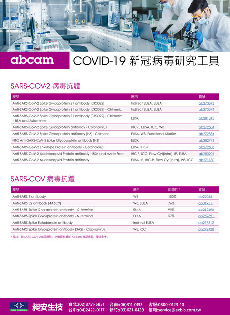 COVID-19 新型冠狀病毒工具書 - COVID-19 新型冠狀病毒, Abcam, SARS-COV-2