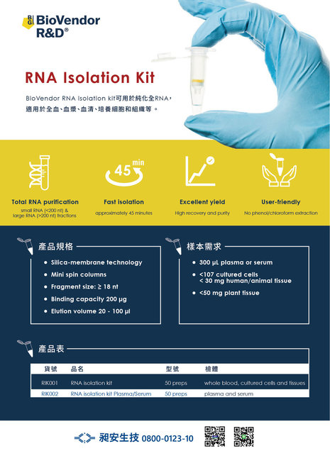 Biovendor RNA isolation kit - Biovendor RNA isolation kit