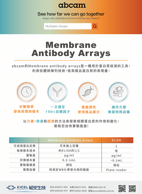 abcam Membrane Antibody Array - 