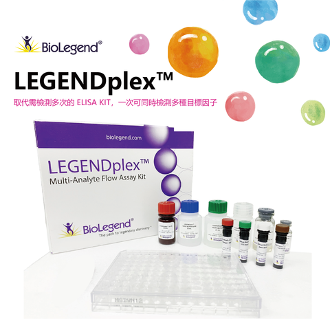LEGENDplex™ Laboratory Protocol Video (多因子檢測試劑盒操作影片) - 多因子檢測試劑盒操作影片,Cytokine 分析, 多重細胞因子分析試劑組