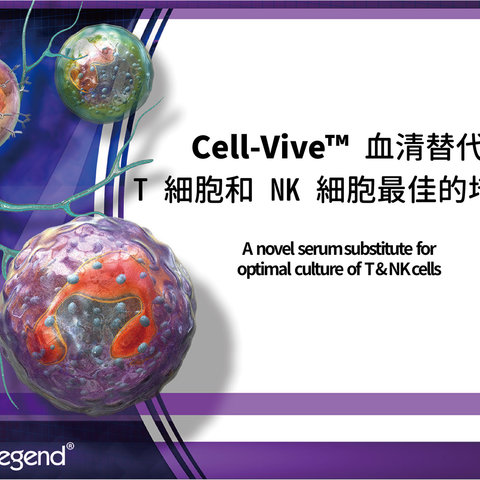 Biolegend Cell-Vive™ 人類血清替代品 - T細胞和NK細胞最佳的培養基 - Biolegend Cell-Vive™ 人類血清替代品 - T細胞和NK細胞最佳的培養基
